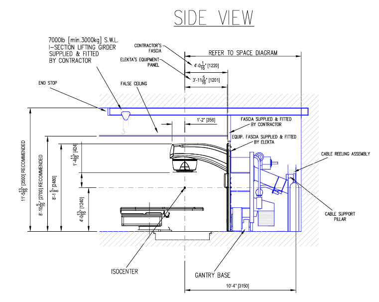 Elekta Versa HD Room Dimension Installation Side View