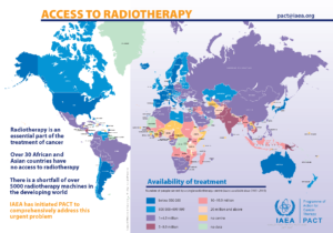 IAEA Access to Radiotherapy