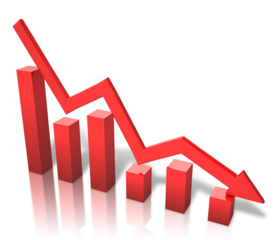 Decline in Cancer Rates