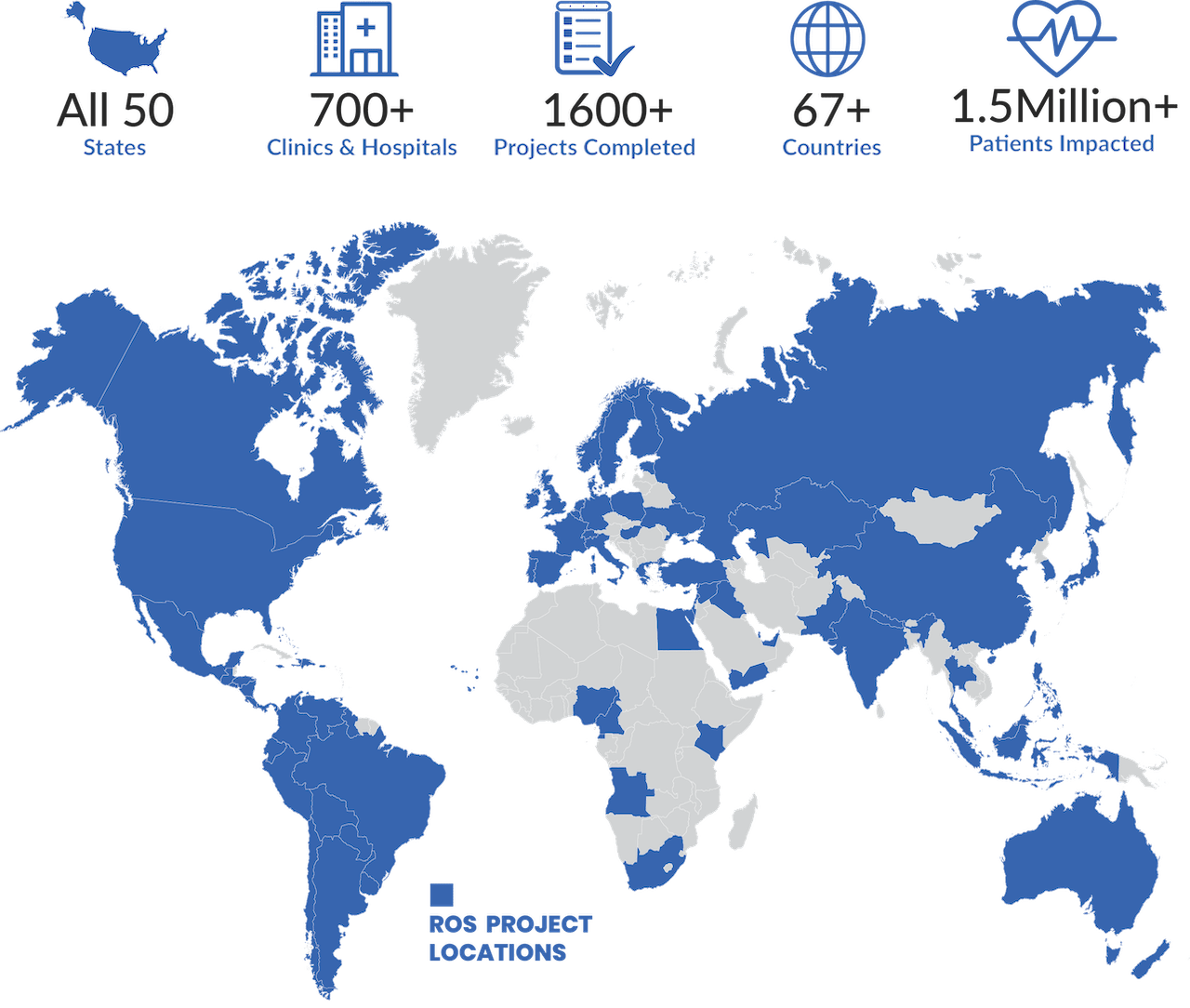 ROS Client Map