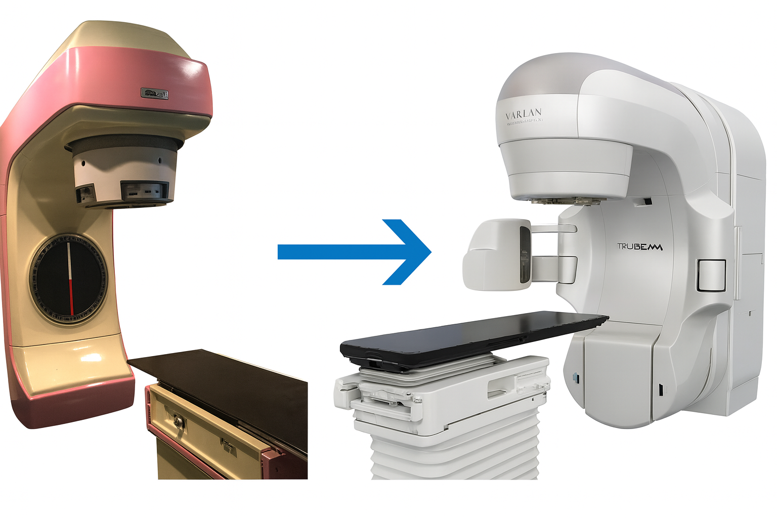 Trade-in Medical Equipment